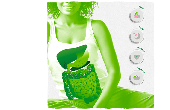 Infographic showing how microbiome impacts mood, sleep, immunity and digestion